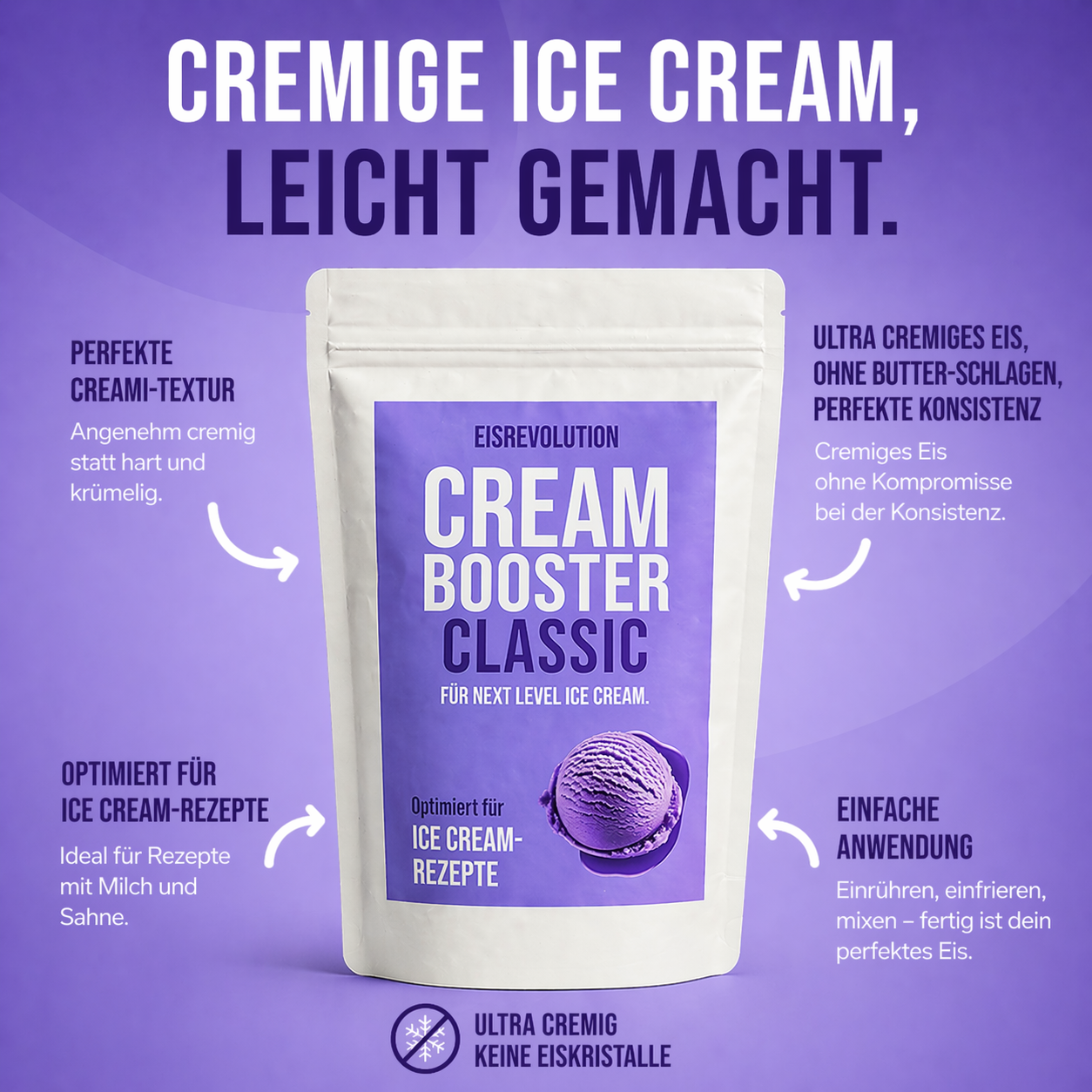CLASSIC Cream Booster – Bild 2