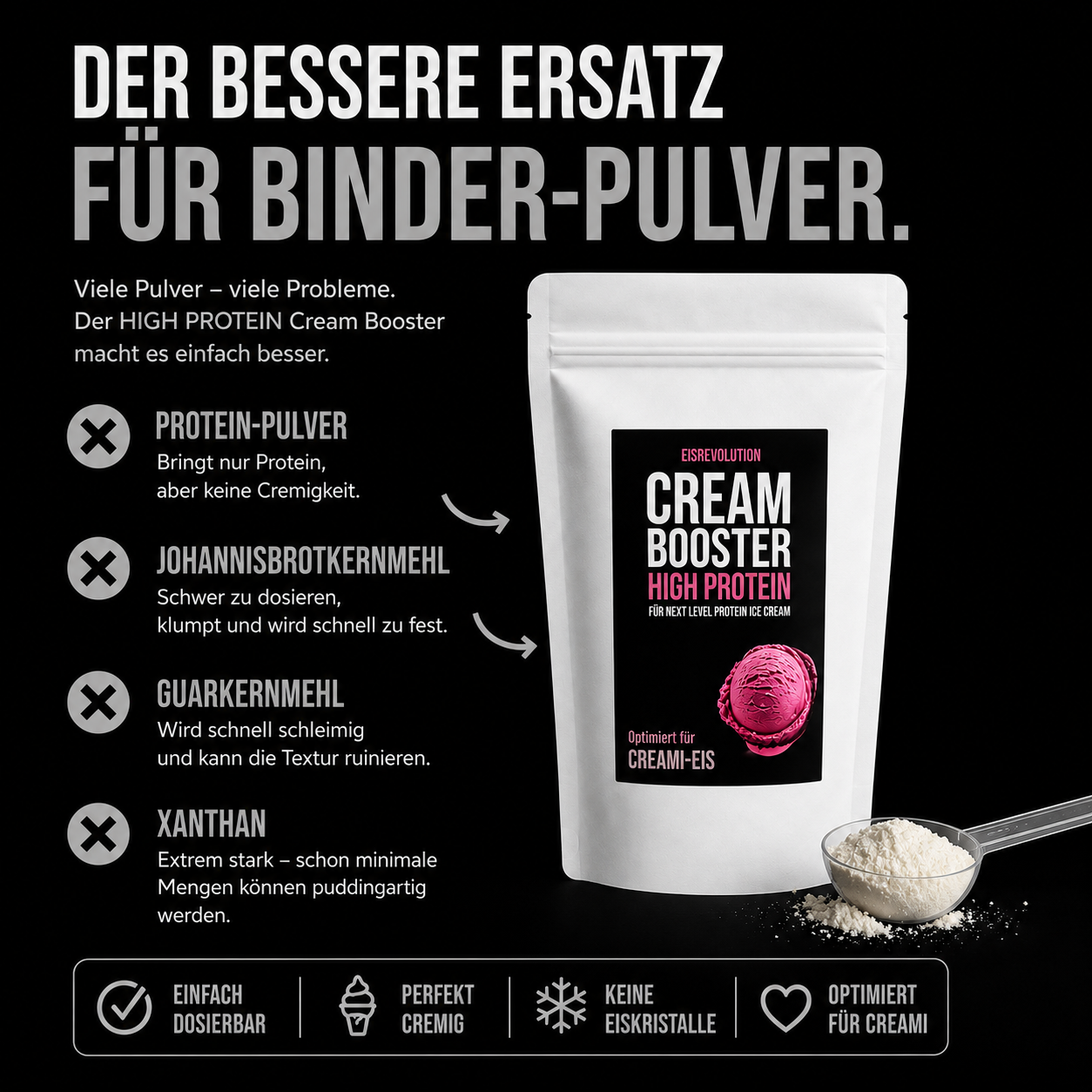 PROTEIN Cream Booster – Bild 3
